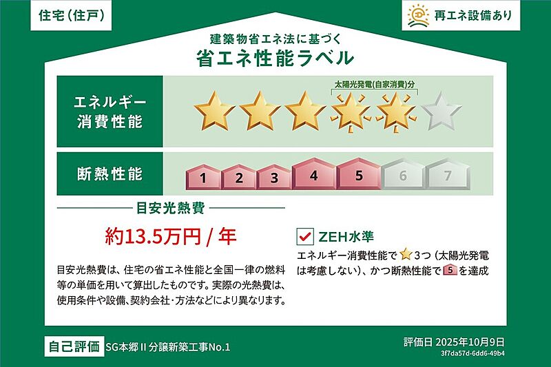 省エネ性能ラベル