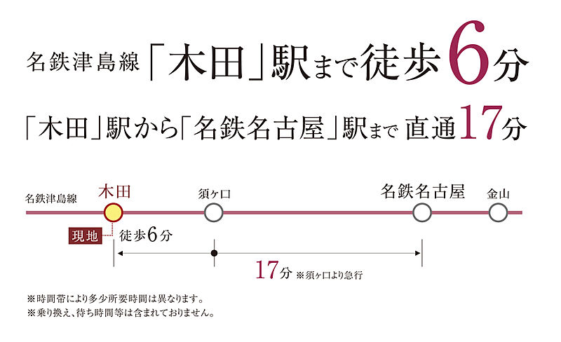 サーラ住宅 あま市 木田 第2次 建売分譲 の一戸建て 年10月 119 25m2 No 16 111 25m2 No 18 5ldk 2s No 16 4ldk 2s 天空間 ハーフ吹抜け No 18 3 8万円 3 928万円