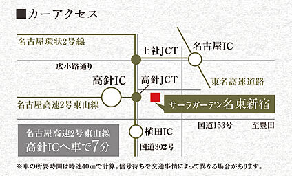 交通図