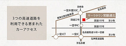 交通図