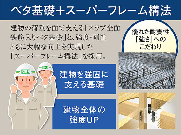 【■ベタ基礎+スーパーフレーム構法■】建物の荷重を面で支える、スラブ前面鉄筋入りベタ基礎と、強度をUPさせるスーパーフレーム構法を採用