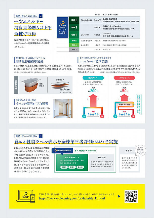 【断熱等級】断熱等級