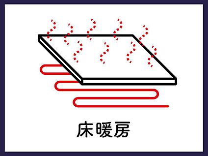 ■床暖房■