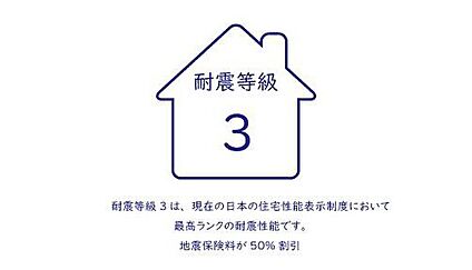 耐震等級３