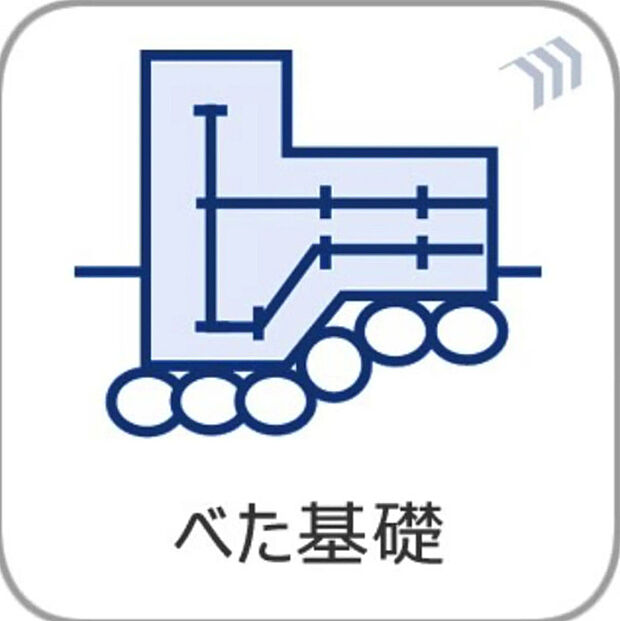 【べた基礎】住まい全体をしっかりと支える、安心のべた基礎を採用。
建物の荷重を面で受け止める構造により、不同沈下を抑え、安定した住まいを実現します。さらに地面からの湿気やシロアリの侵入も軽減し、見えない部分から住まいの耐久性と快適性をサポート。長く安心して暮らしていただくための、基礎から考えた住まいです。
