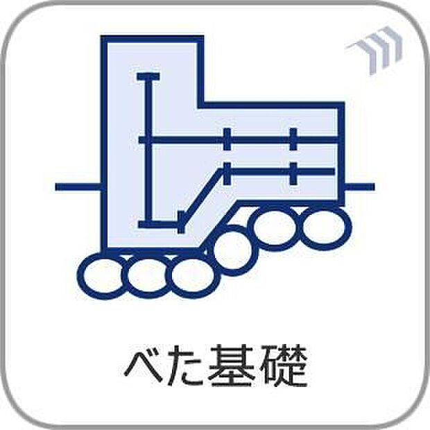 【べた基礎】建物を面でしっかり支えるべた基礎を採用。荷重をバランスよく分散し、耐久性や安定性に配慮した安心の基礎構造です。地面からの湿気を抑える効果も期待でき、住まいを長く快適に保ちます。
