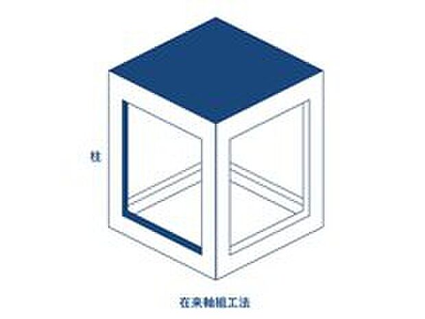 【在来軸組工法】在来軸組工法を採用し、柱と梁で建物をしっかり支える安心設計。設計の自由度が高いため、開放感のある空間づくりやライフスタイルに合わせた住まいを実現できます。
