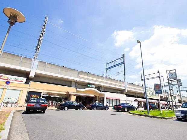 与野本町駅(約3,400m)