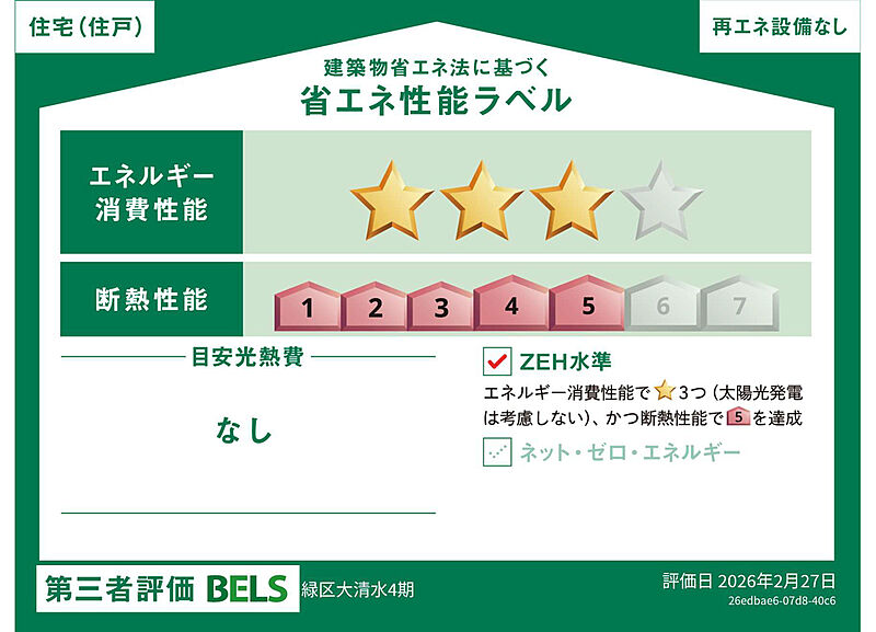 省エネ性能ラベル