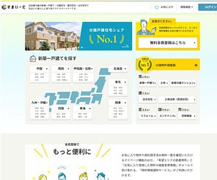 住宅情報サイト『すまいーだ』※建物画像は分譲済み