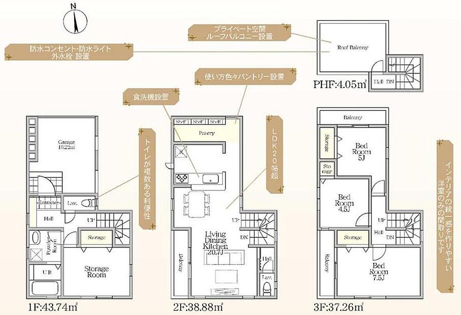 その他