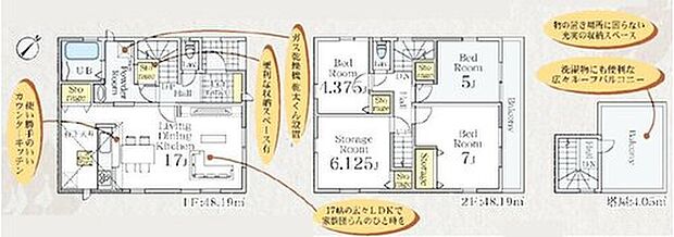 【3LDK+S】広々17帖のLDKで家族団欒のひと時を!洋室を2階に集約し、プライバシーにも配慮した間取りプラン。各居室には収納スペースの完備!洗濯物にも便利な広々ルーフバルコニー付き!