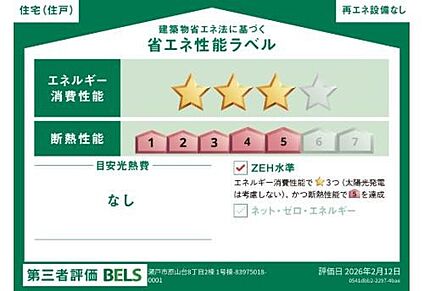  【省エネ性能ラベル】