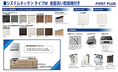 ブルーミングガーデン 水戸市元吉田町4期1棟 その他