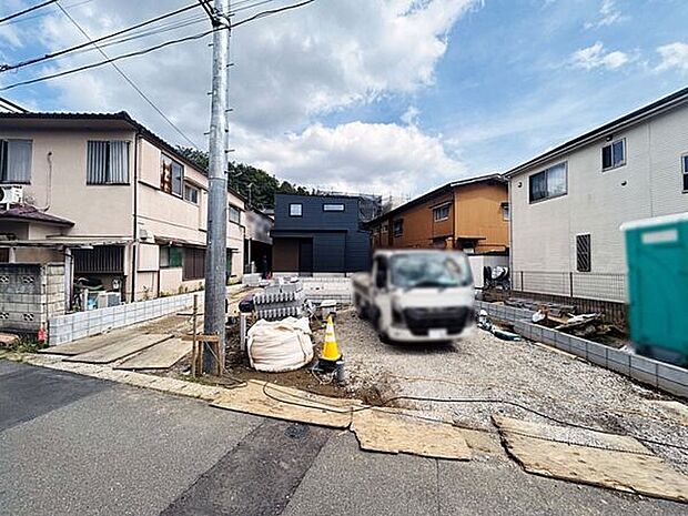 現地（土地）