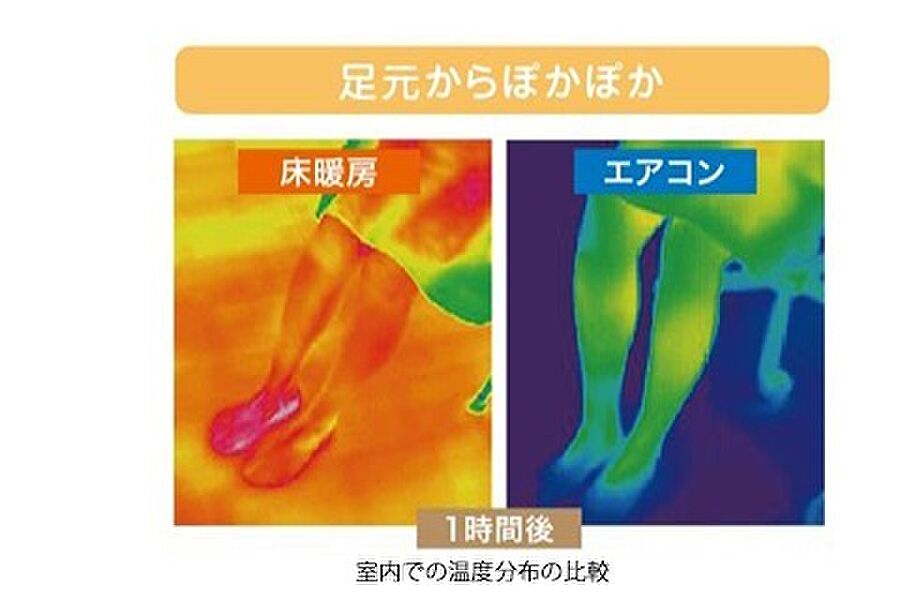 Low-E複層ガラス