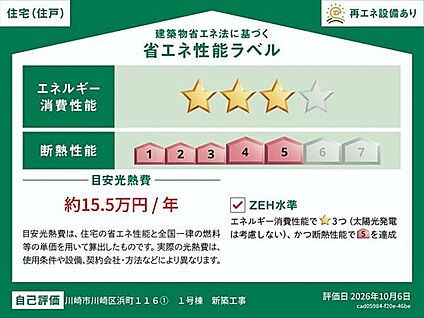 省エネ