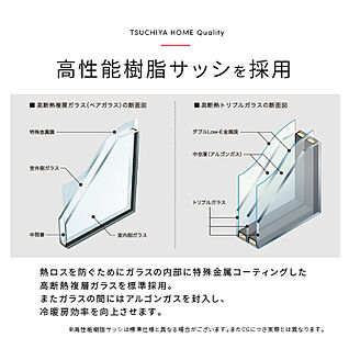 複層ガラス採用