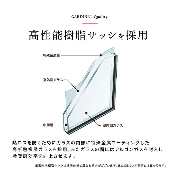 【複層ガラス採用】【外気にも風にも影響され難い窓】”夏は熱を遮断し、冬は熱を断熱”します。暖房・冷房効率の向上し、気密性にも優れているので結露もお越し難い窓を実現しています。
