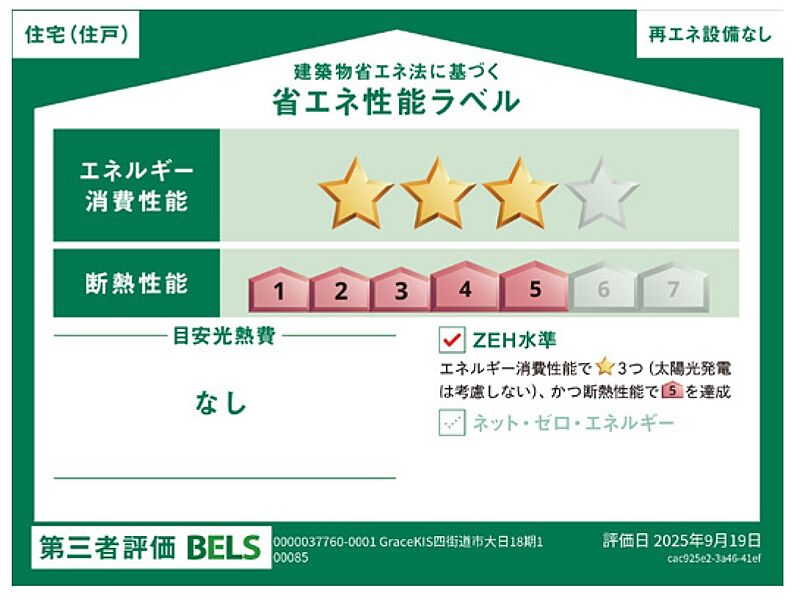 省エネ性能ラベル