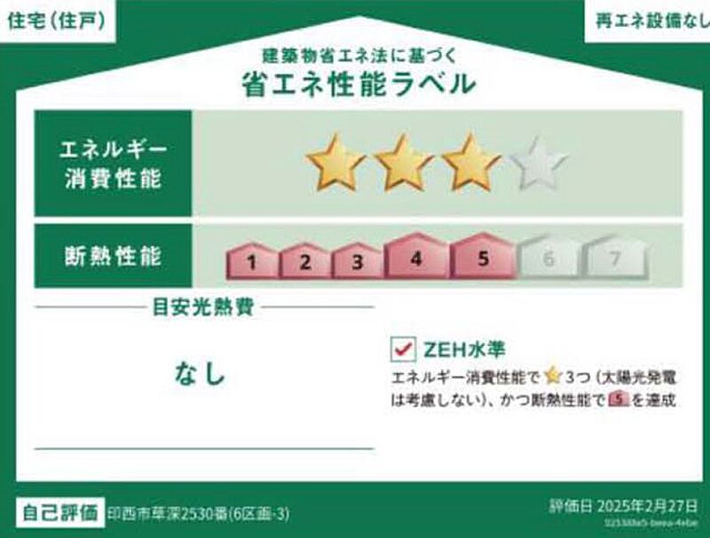 省エネ性能ラベル