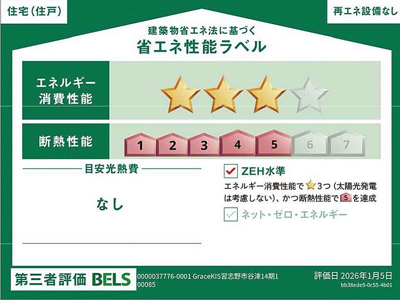 省エネ性能ラベル