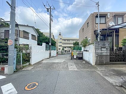 船橋市立八木が谷北小学校 1180m