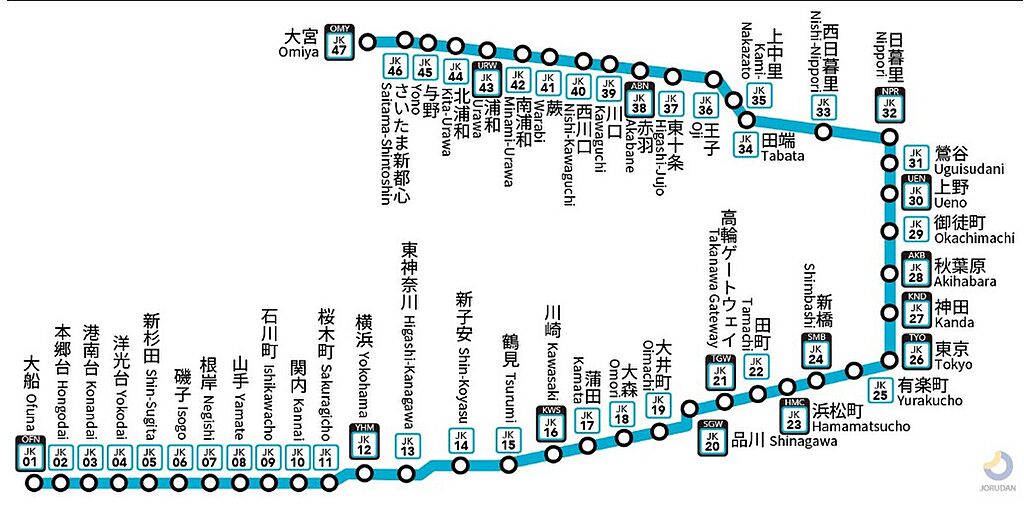 交通図