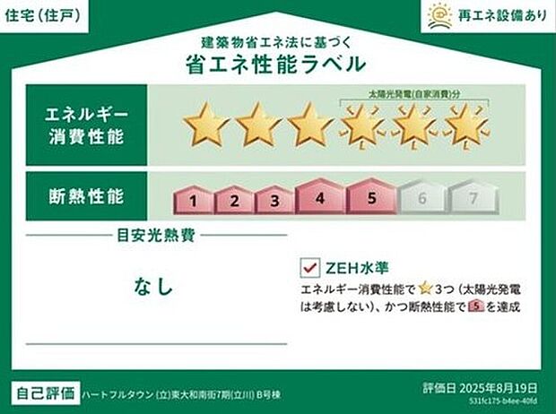 【【省エネ性能ラベル】】こちらの物件はZEH水準を満たした、省エネ性能に優れた物件です。　光熱費を抑えて暮らすことができるだけでなく、「熱の入りにくさ・逃げにくさ」という観点でも影響を受けにくい建物のため、長く快適にお過ごしいただけます♪　※本ラベルは特定の住戸の性能を示すものであり、全ての住戸の性能を示すものではありません。
