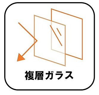 【複層ガラス】