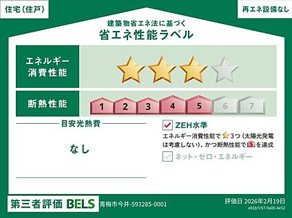 【省エネ性能ラベル】