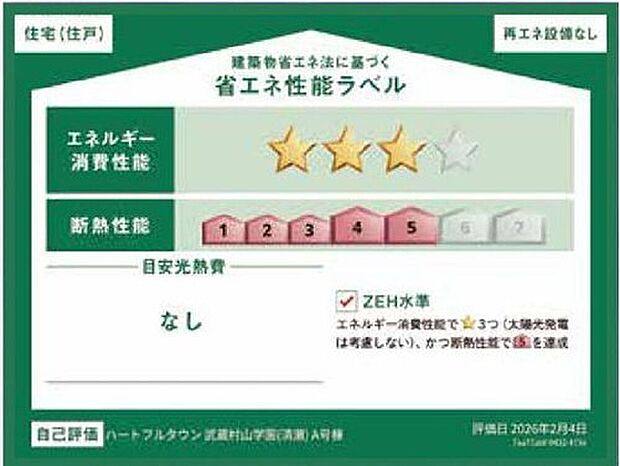 【省エネ性能ラベル】こちらの物件はZEH水準を満たした、省エネ性能に優れた物件です。光熱費を抑えて暮らすことができるだけでなく、「熱の入りにくさ・逃げにくさ」という観点でも影響を受けにくい建物のため、長く快適にお過ごしいただけます♪※本ラベルは特定の住戸の性能を示すものであり、全ての住戸の性能を示すものではありません。