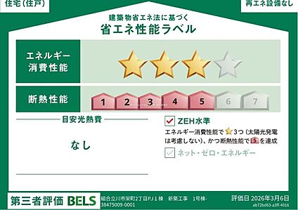 省エネ性能ラベル