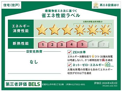 【省エネ性能ラベル】