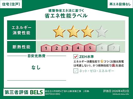 ☆省エネ性能ラベル☆