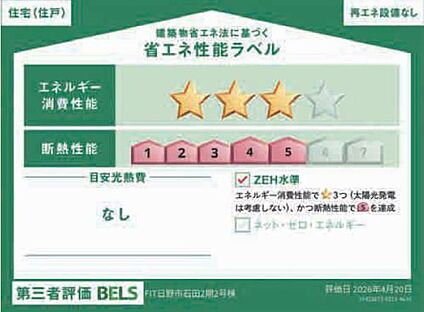 【省エネ性能ラベル】