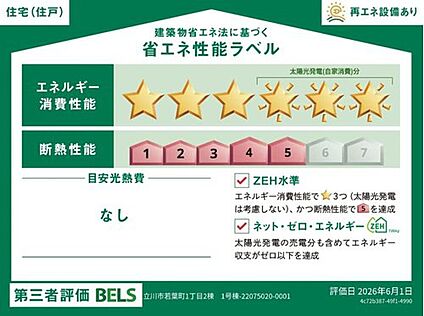 【省エネ性能ラベル】