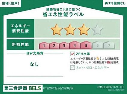【省エネ性能ラベル】