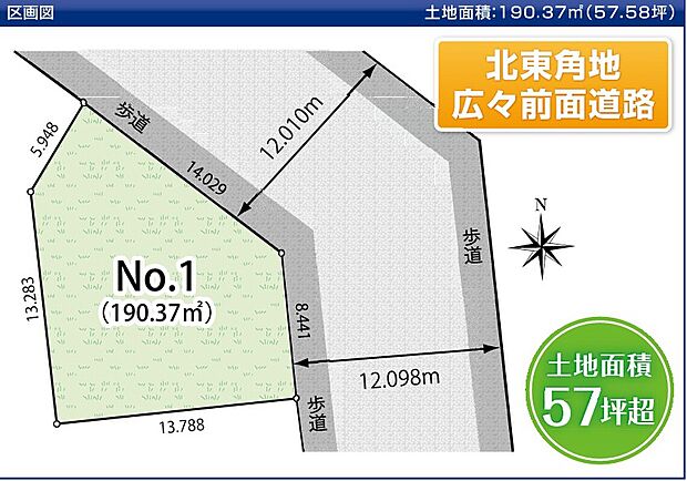 土地57坪超！
■道路よりフラット
■公道12ｍ
■北東角地