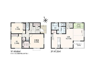 【間取り押しポイント】
シューズクローゼット＋1階小洗面＋ウォークインクローゼット＋パントリー＋ランドリーラック＋タタミコーナー(2.25
 帖) 