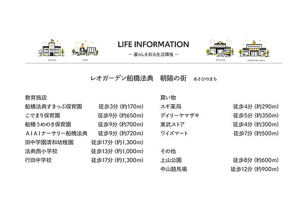 船橋法典すきっぷ保育園