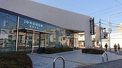 京都中央信用金庫醍醐支店 徒歩345m