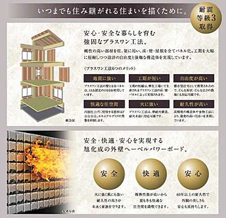 特許取得プラスワン工法　耐震等級３取得