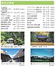静岡県御殿場市東田中1400-1：物件画像