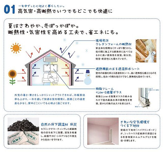 魔法瓶のように高気密・高断熱で「健康&エコ生活」！