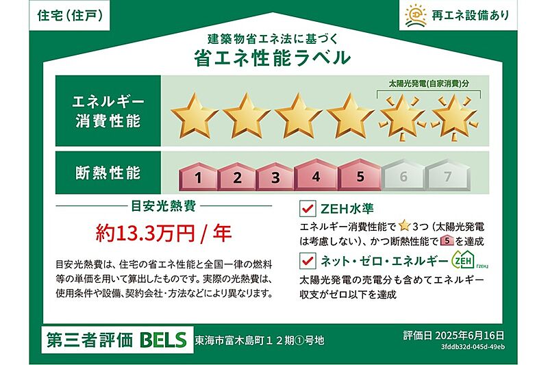 省エネ性能ラベル
