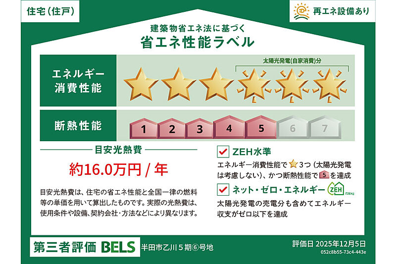 省エネ性能ラベル