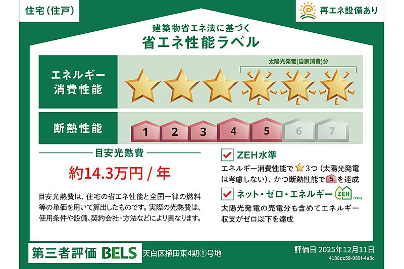 省エネ性能ラベル