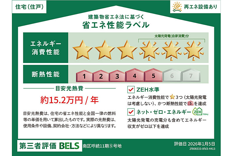 省エネ性能ラベル