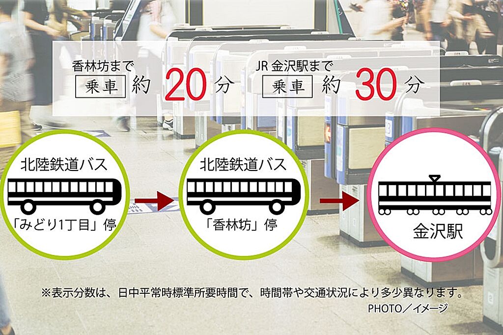 Avantia アバンティア 金沢市みどり1期 石川県金沢市みどり1丁目261番7の新築一戸建て 物件番号 の物件詳細 ニフティ不動産